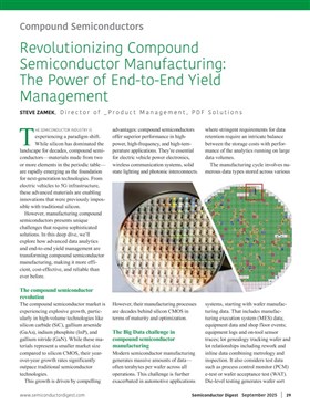 Semiconductor
