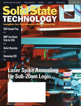 Solid State Technology