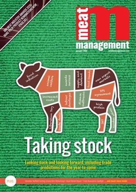 Meat Management